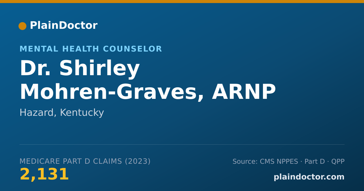 Shareable card for Shirley Mohren-Graves, ARNP - Mental Health Counselor, Hazard, KY