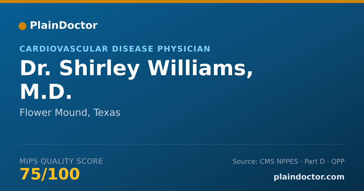 Shareable card for Shirley Williams, M.D. - Cardiovascular Disease Physician, Flower Mound, TX