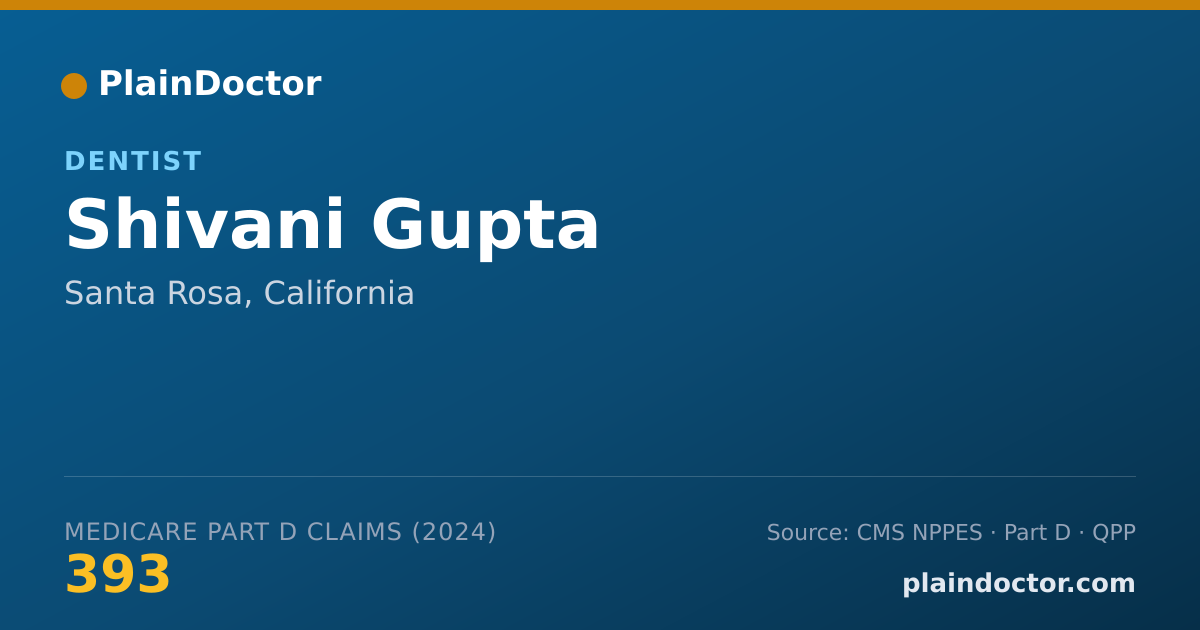 Shareable card for Shivani Gupta - Dentist, Santa Rosa, CA