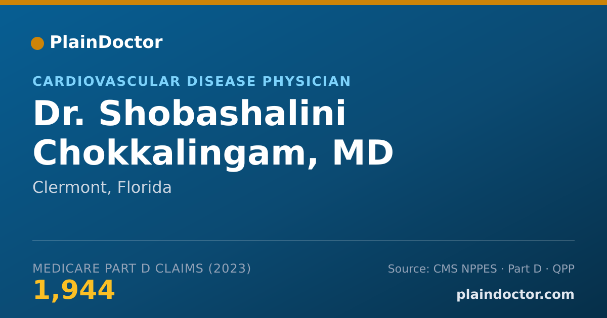 Shareable card for Shobashalini Chokkalingam, MD - Cardiovascular Disease Physician, Clermont, FL