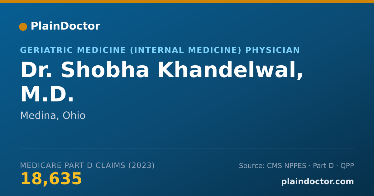 Shareable card for Shobha Khandelwal, M.D. - Geriatric Medicine (Internal Medicine) Physician, Medina, OH