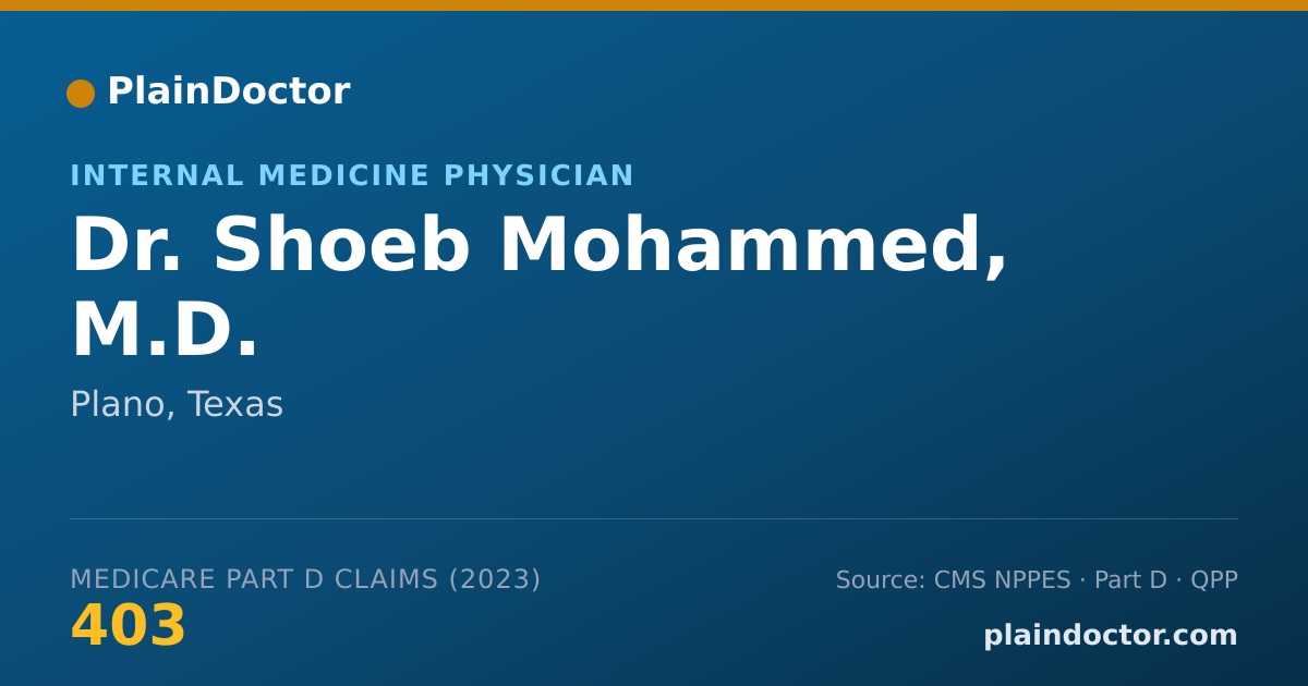 Shareable card for Shoeb Mohammed, M.D. - Internal Medicine Physician, Plano, TX