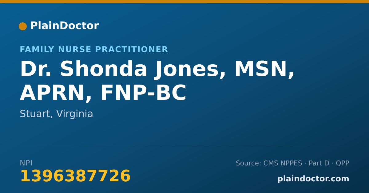 Shareable card for Shonda Jones, MSN, APRN, FNP-BC - Family Nurse Practitioner, Stuart, VA
