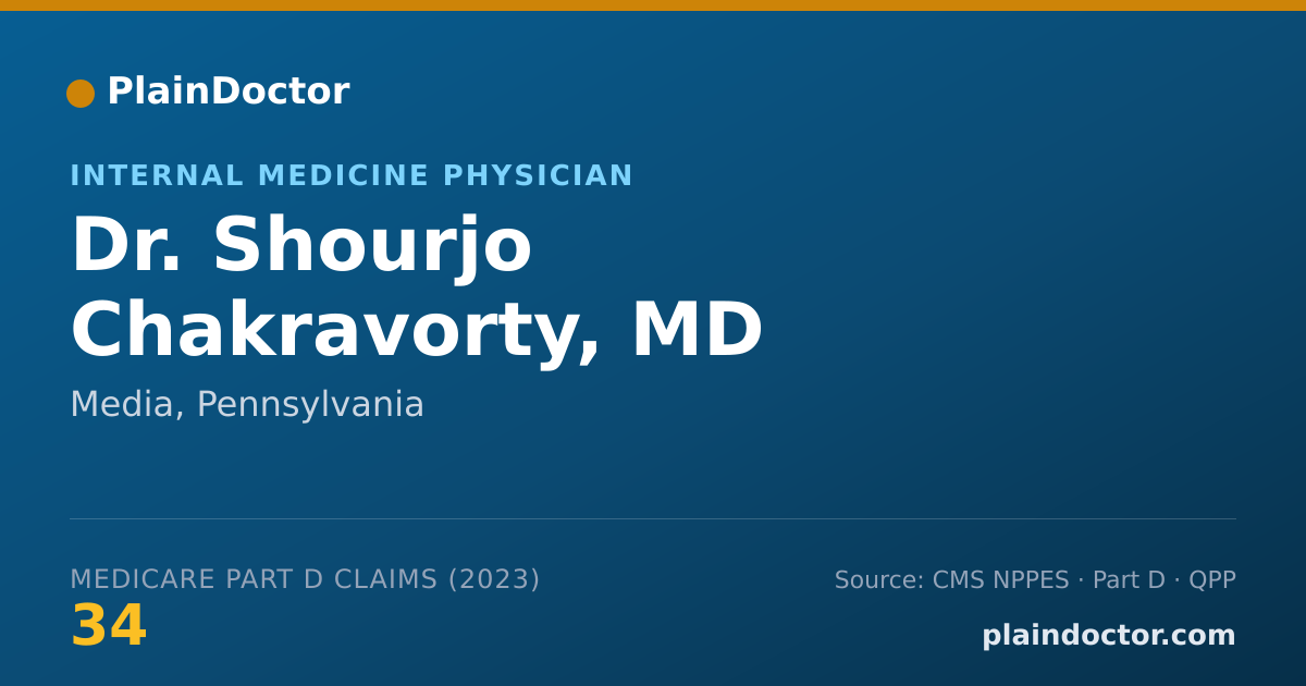 Shareable card for Shourjo Chakravorty, MD - Internal Medicine Physician, Media, PA