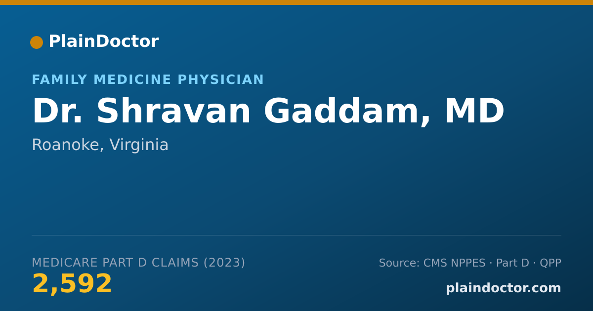 Shareable card for Shravan Gaddam, MD - Family Medicine Physician, Roanoke, VA