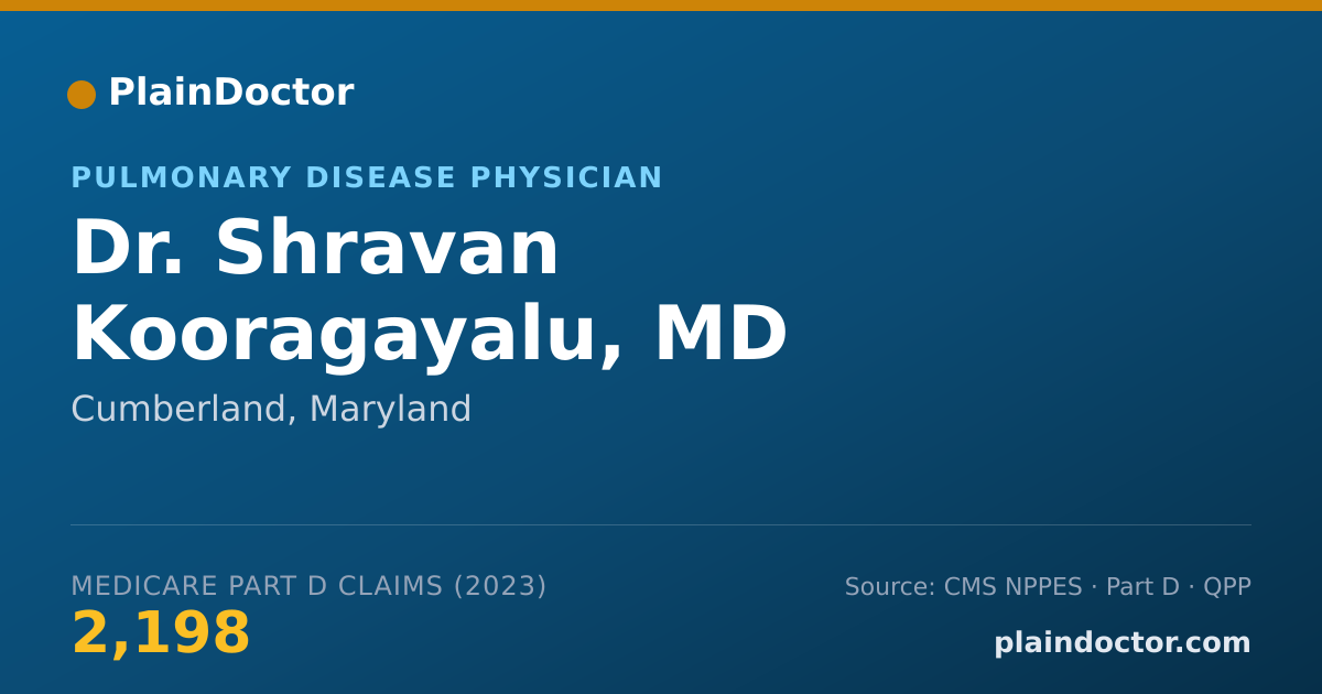 Shareable card for Shravan Kooragayalu, MD - Pulmonary Disease Physician, Cumberland, MD