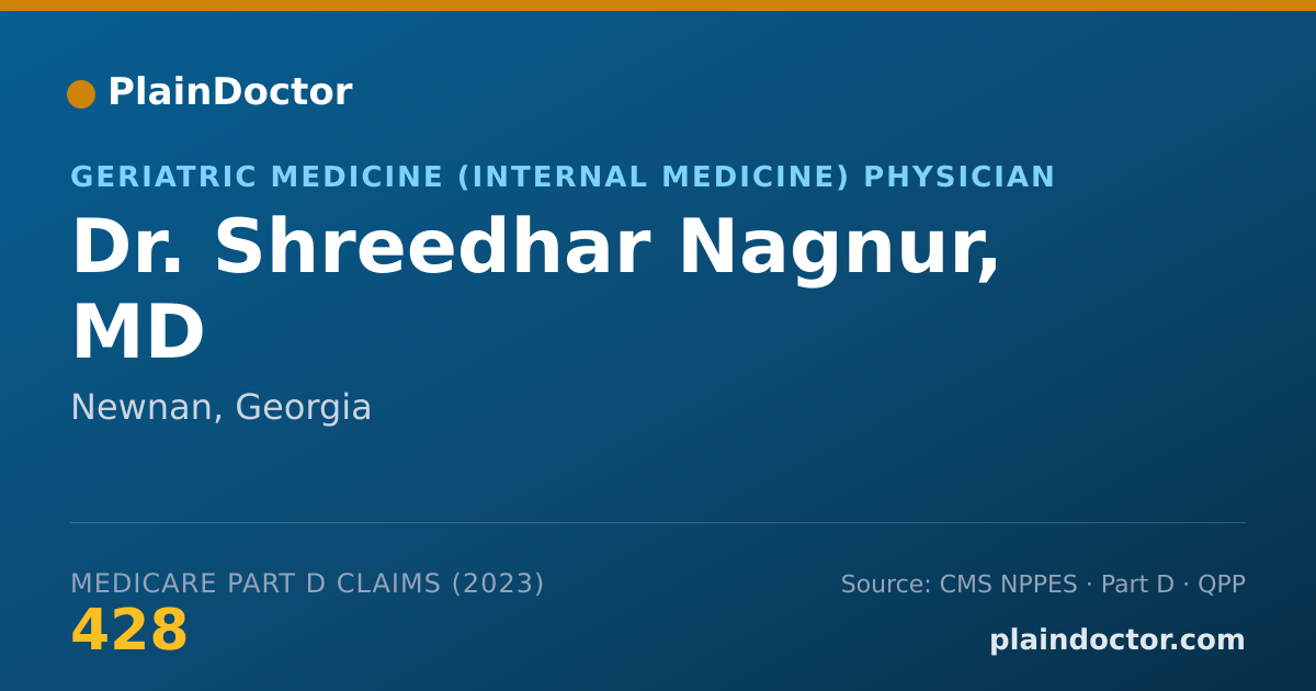 Shareable card for Shreedhar Nagnur, MD - Geriatric Medicine (Internal Medicine) Physician, Newnan, GA