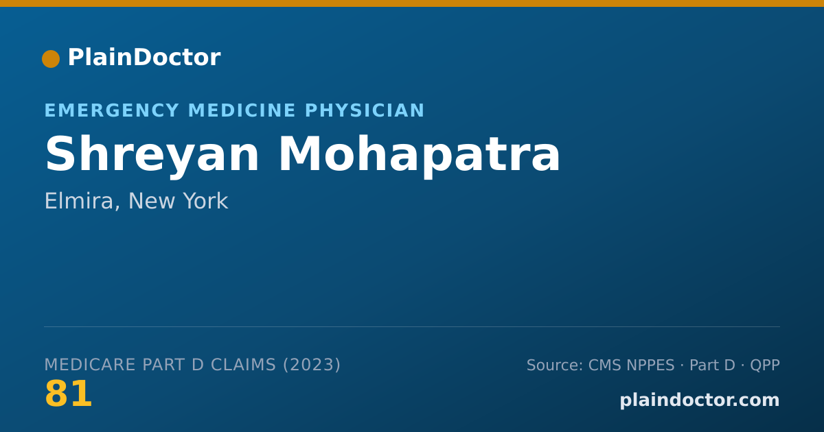 Shareable card for Shreyan Mohapatra - Emergency Medicine Physician, Elmira, NY
