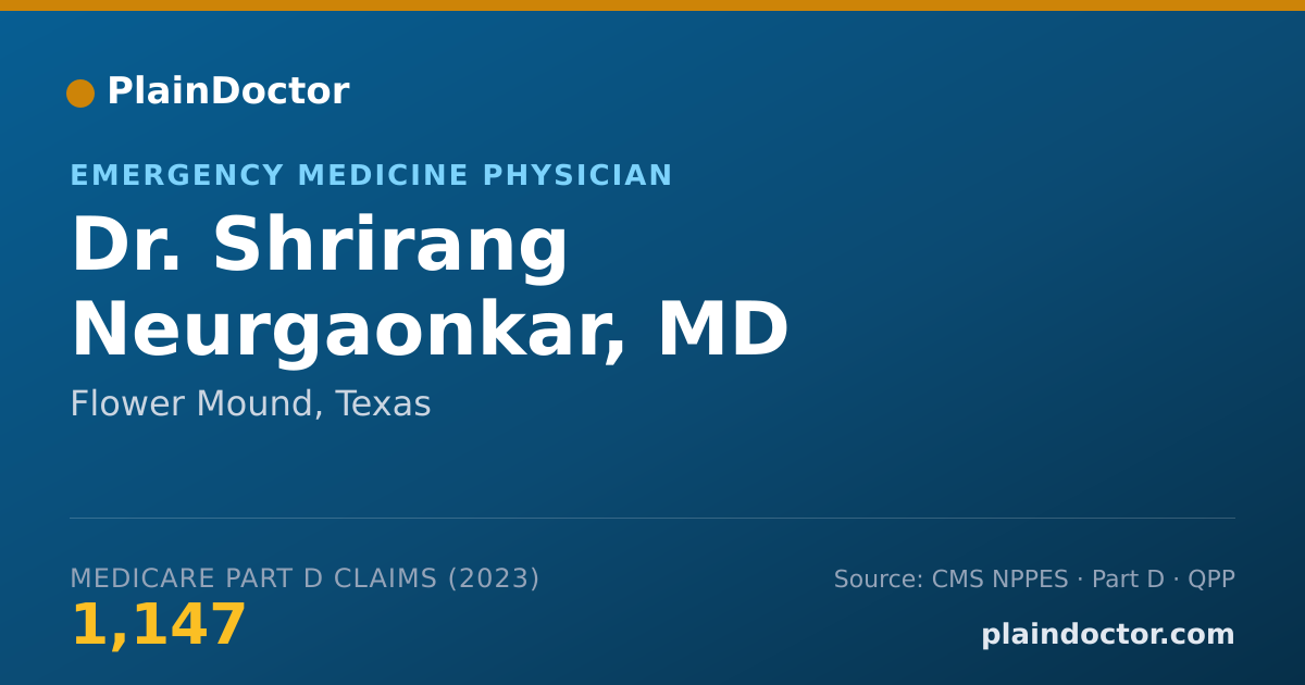 Shareable card for Shrirang Neurgaonkar, MD - Emergency Medicine Physician, Flower Mound, TX