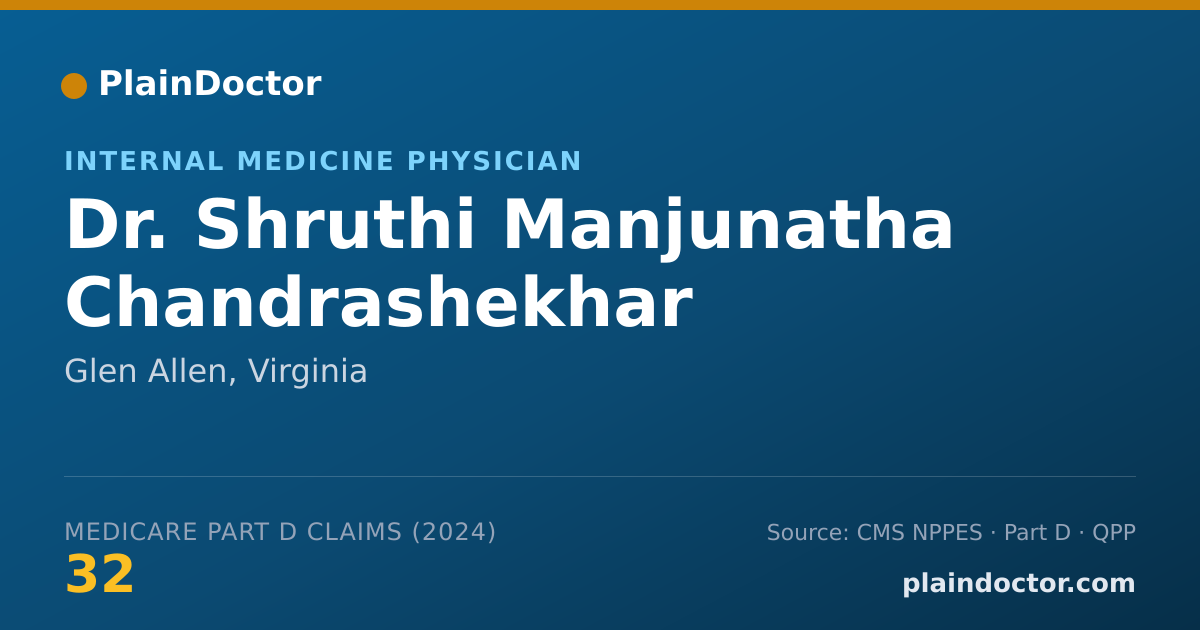 Shareable card for Shruthi Manjunatha Chandrashekhar Vijayalakshmi, MD - Internal Medicine Physician, Glen Allen, VA