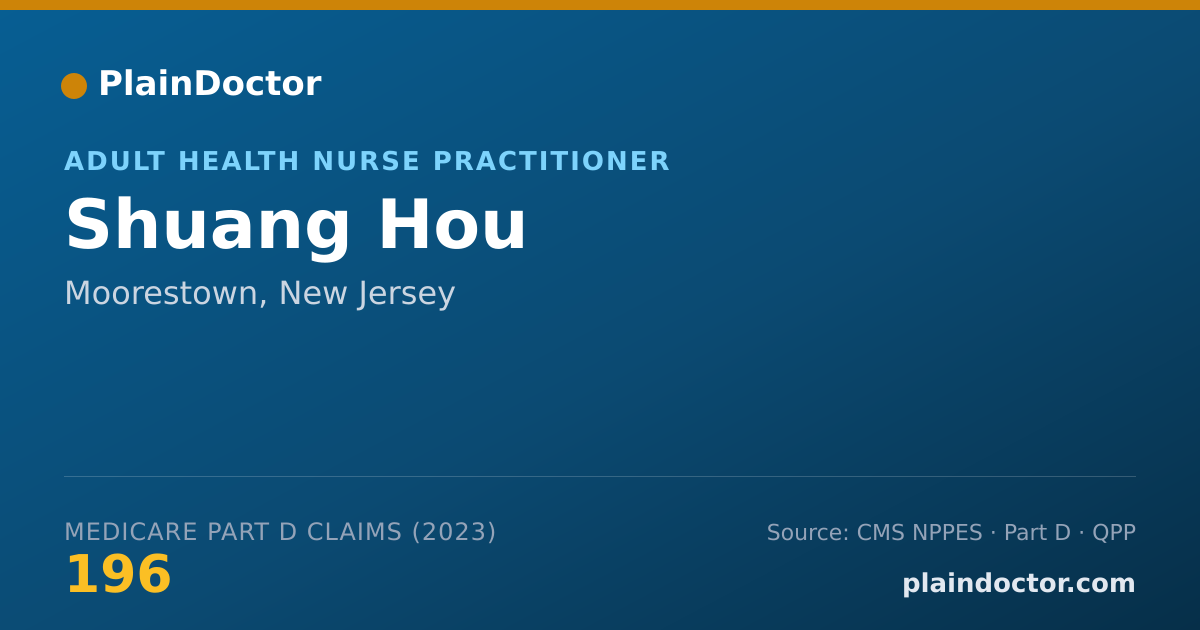 Shareable card for Shuang Hou - Adult Health Nurse Practitioner, Moorestown, NJ