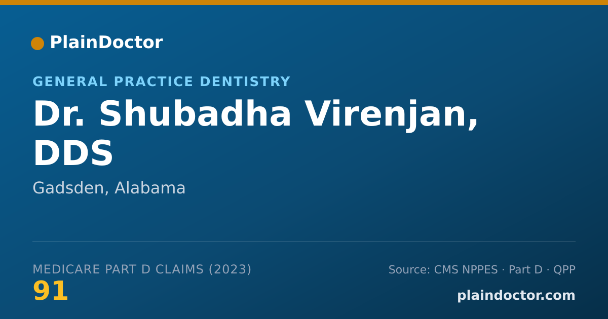 Shareable card for Shubadha Virenjan, DDS - General Practice Dentistry, Gadsden, AL