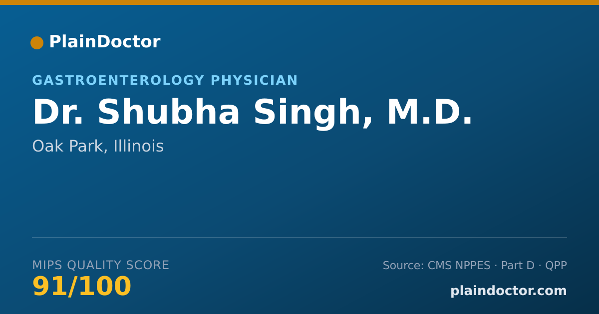 Shareable card for Shubha Singh, M.D. - Gastroenterology Physician, Oak Park, IL