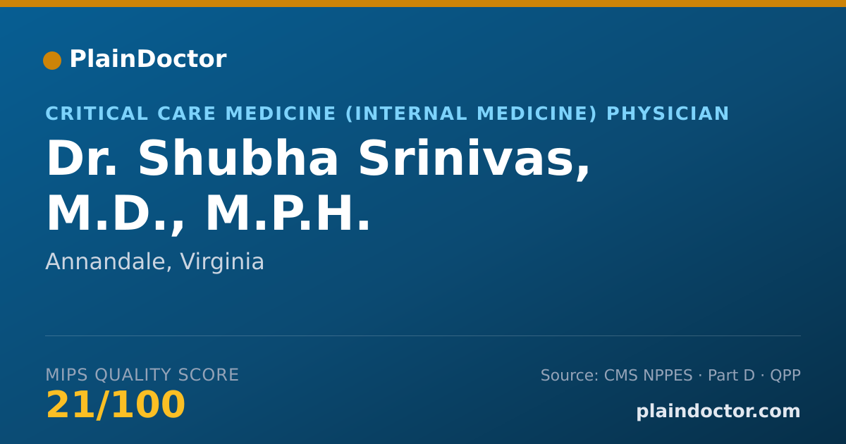 Shareable card for Shubha Srinivas, M.D., M.P.H. - Critical Care Medicine (Internal Medicine) Physician, Annandale, VA