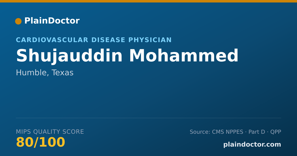 Shareable card for Shujauddin Mohammed - Cardiovascular Disease Physician, Humble, TX