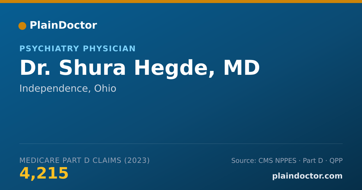 Shareable card for Shura Hegde, MD - Psychiatry Physician, Independence, OH