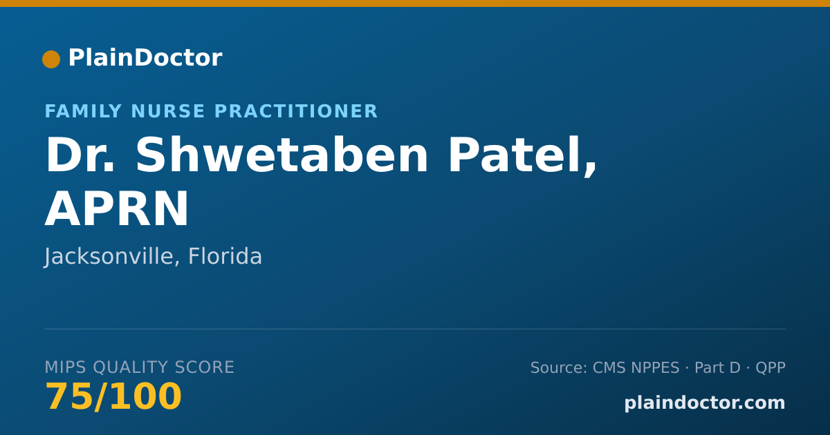 Shareable card for Shwetaben Patel, APRN - Family Nurse Practitioner, Jacksonville, FL