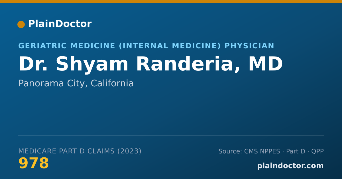 Shareable card for Shyam Randeria, MD - Geriatric Medicine (Internal Medicine) Physician, Panorama City, CA