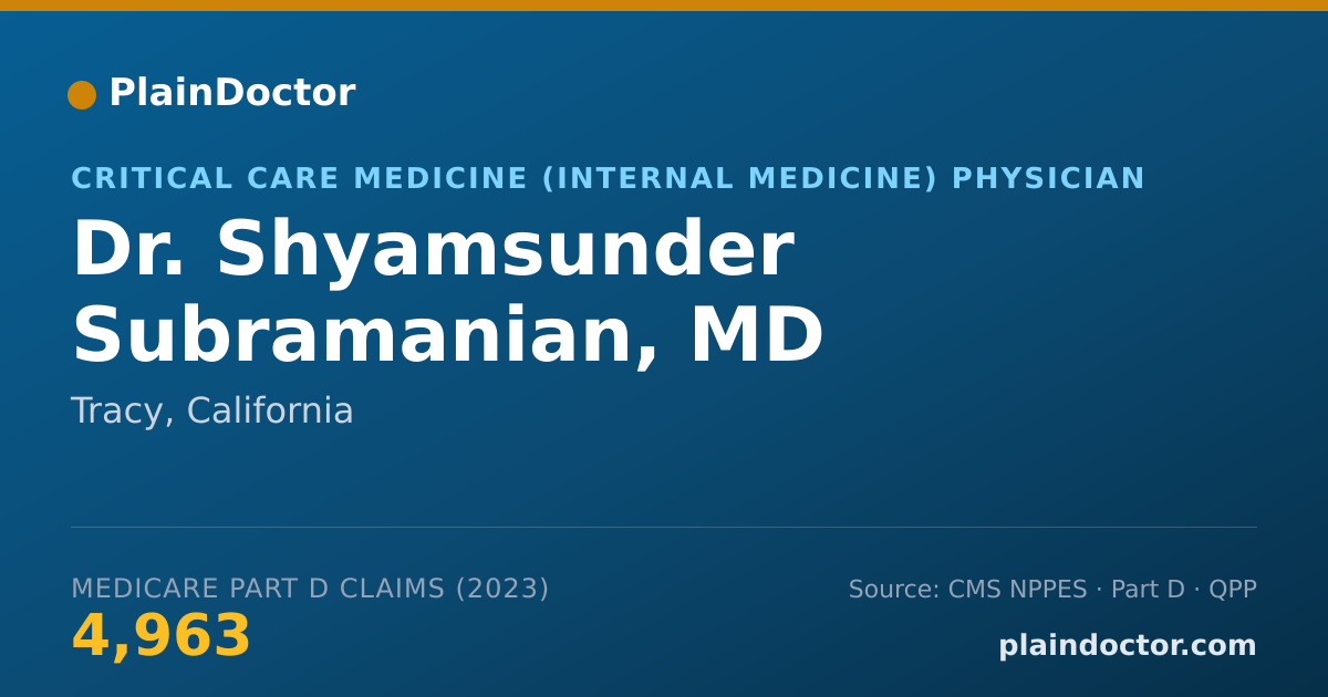 Shareable card for Shyamsunder Subramanian, MD - Critical Care Medicine (Internal Medicine) Physician, Tracy, CA