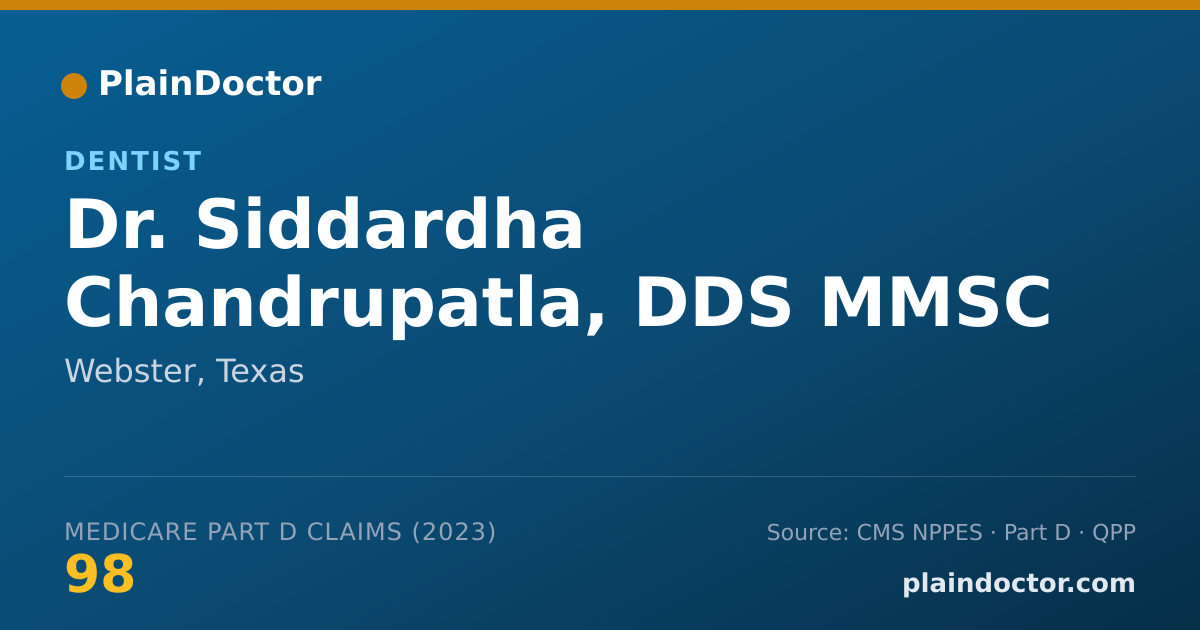 Shareable card for Siddardha Chandrupatla, DDS MMSC - Dentist, Webster, TX