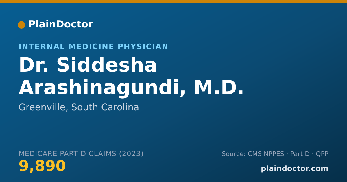 Shareable card for Siddesha Arashinagundi, M.D. - Internal Medicine Physician, Greenville, SC