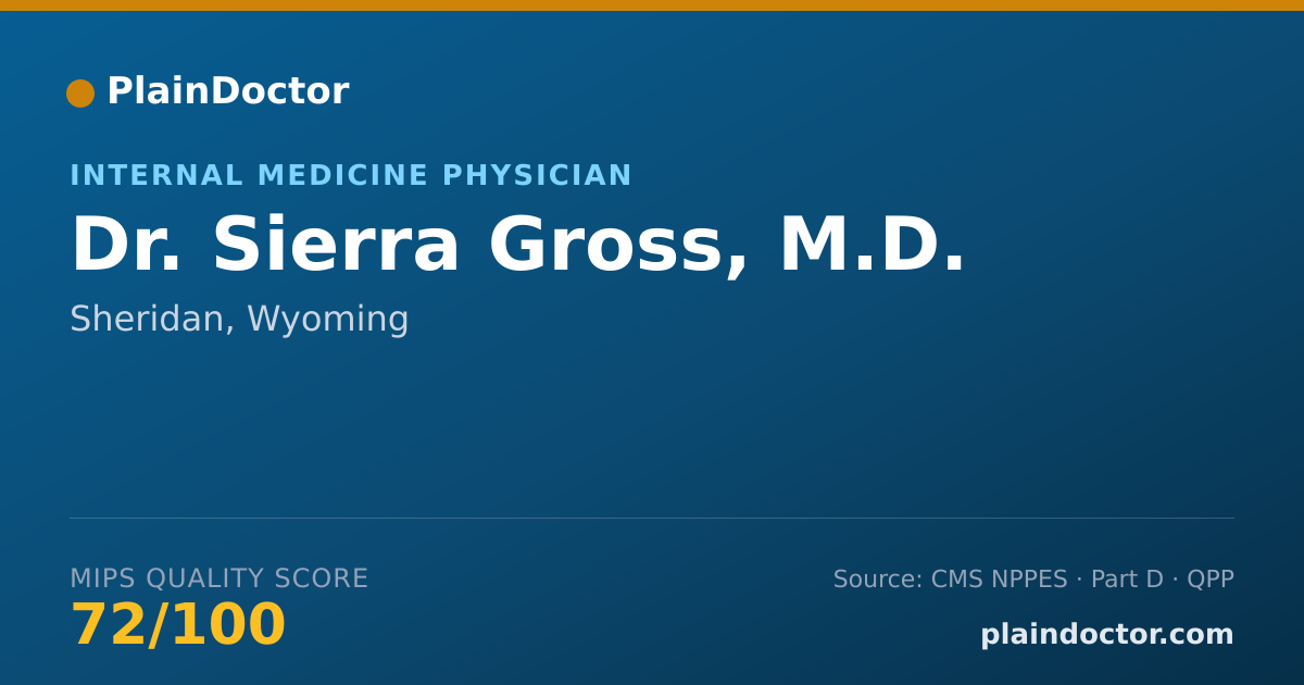 Shareable card for Sierra Gross, M.D. - Internal Medicine Physician, Sheridan, WY