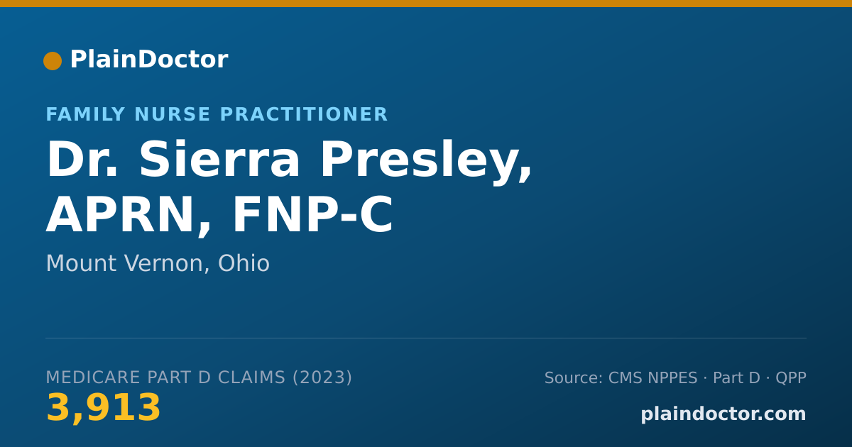 Shareable card for Sierra Presley, APRN, FNP-C - Family Nurse Practitioner, Mount Vernon, OH