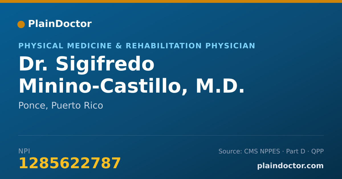 Shareable card for Sigifredo Minino-Castillo, M.D. - Physical Medicine & Rehabilitation Physician, Ponce, PR