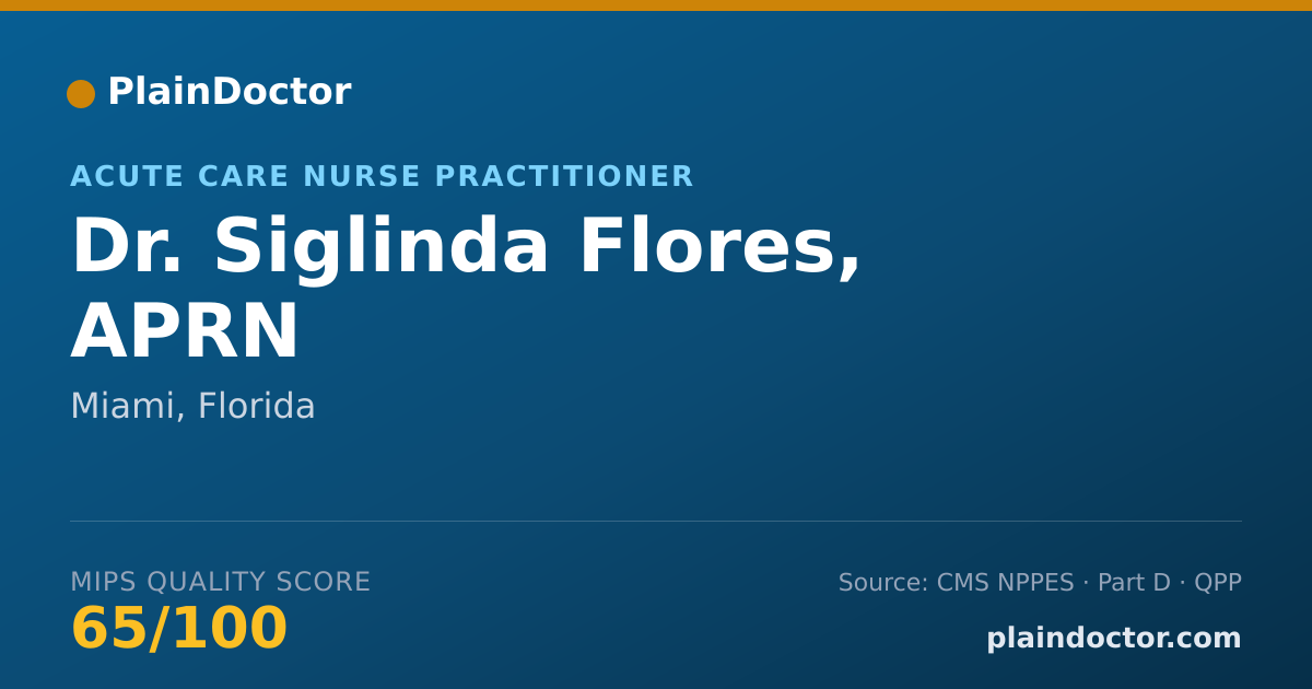 Shareable card for Siglinda Flores, APRN - Acute Care Nurse Practitioner, Miami, FL