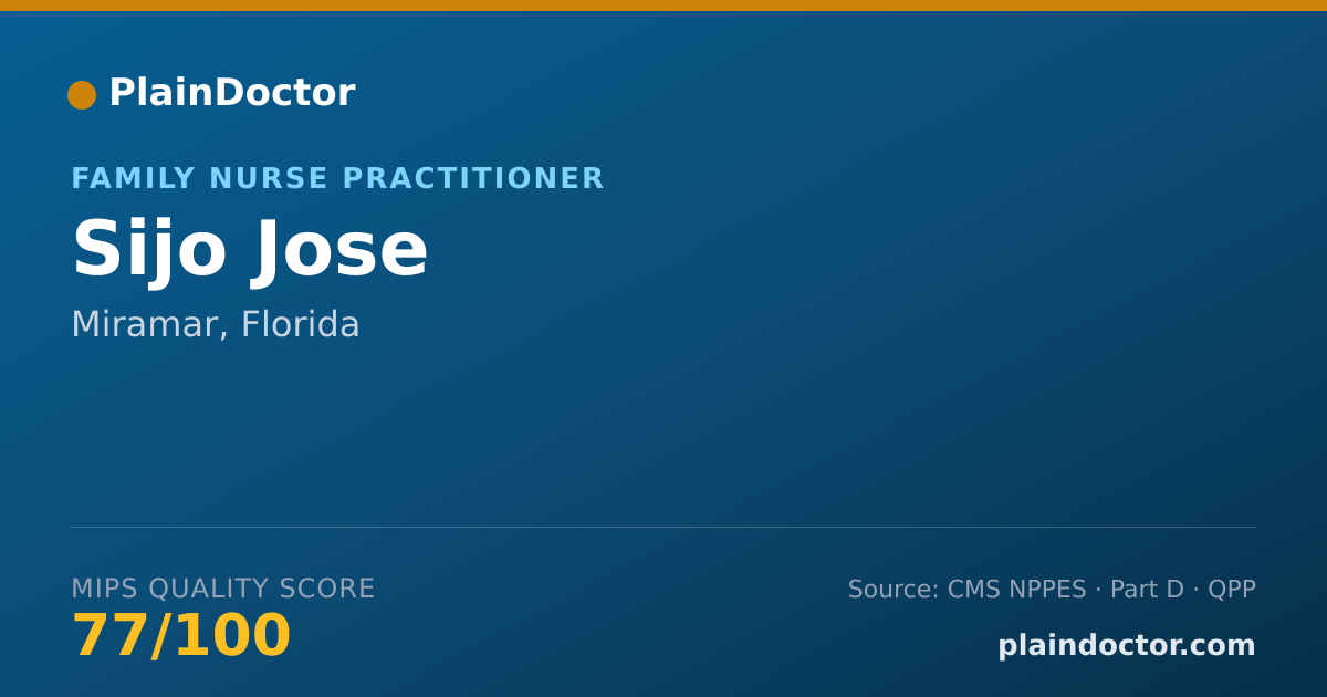 Shareable card for Sijo Jose - Family Nurse Practitioner, Miramar, FL