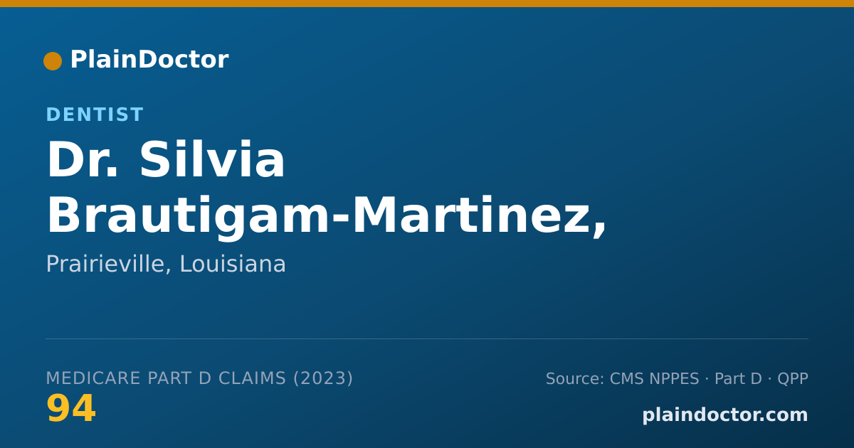 Shareable card for Silvia Brautigam-Martinez, DDS - Dentist, Prairieville, LA