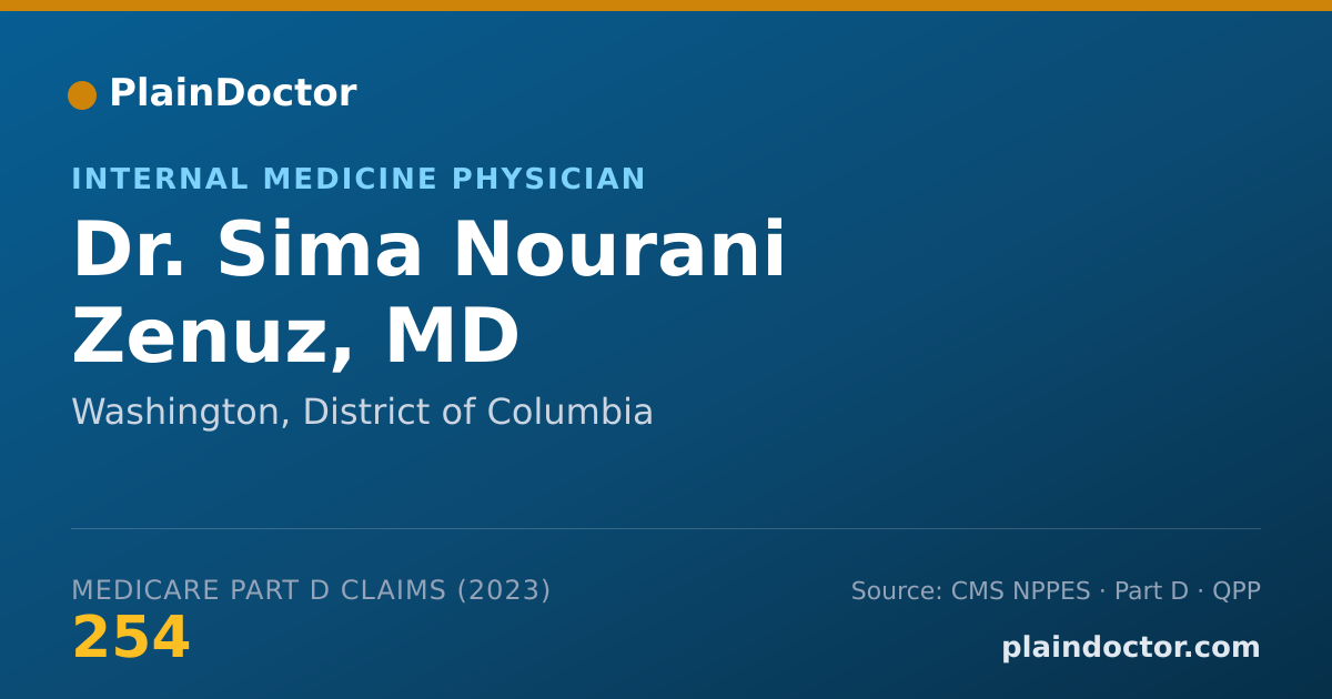Shareable card for Sima Nourani Zenuz, MD - Internal Medicine Physician, Washington, DC