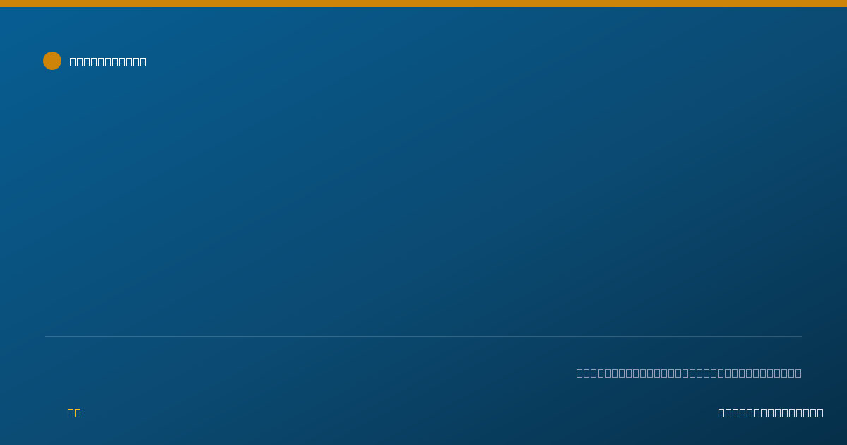 Shareable card for Simar Singh, MD PHD - Internal Medicine Physician, Tucson, AZ