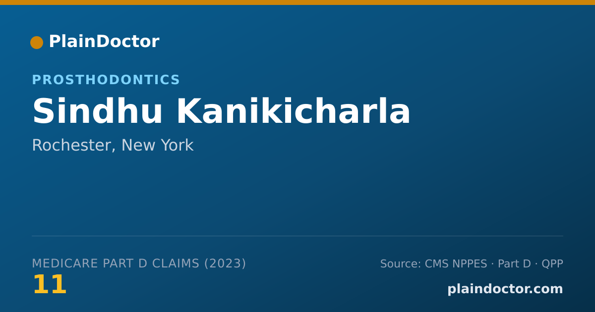 Shareable card for Sindhu Kanikicharla - Prosthodontics, Rochester, NY