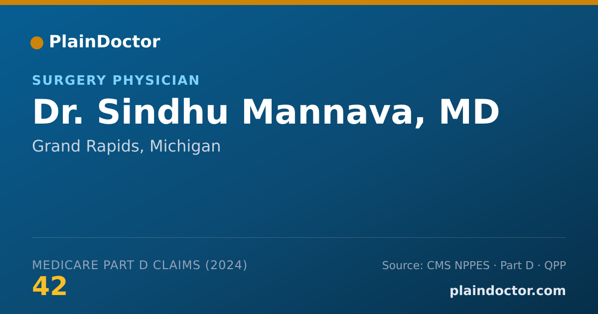 Shareable card for Sindhu Mannava, MD - Surgery Physician, Grand Rapids, MI