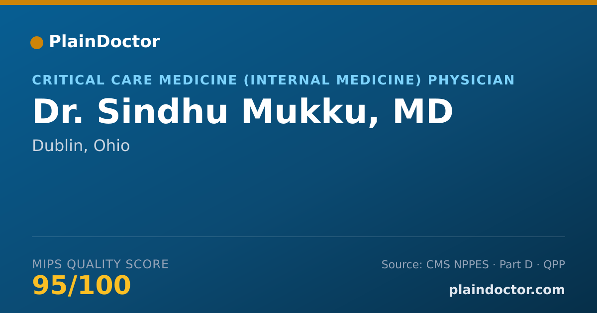 Shareable card for Sindhu Mukku, MD - Critical Care Medicine (Internal Medicine) Physician, Dublin, OH