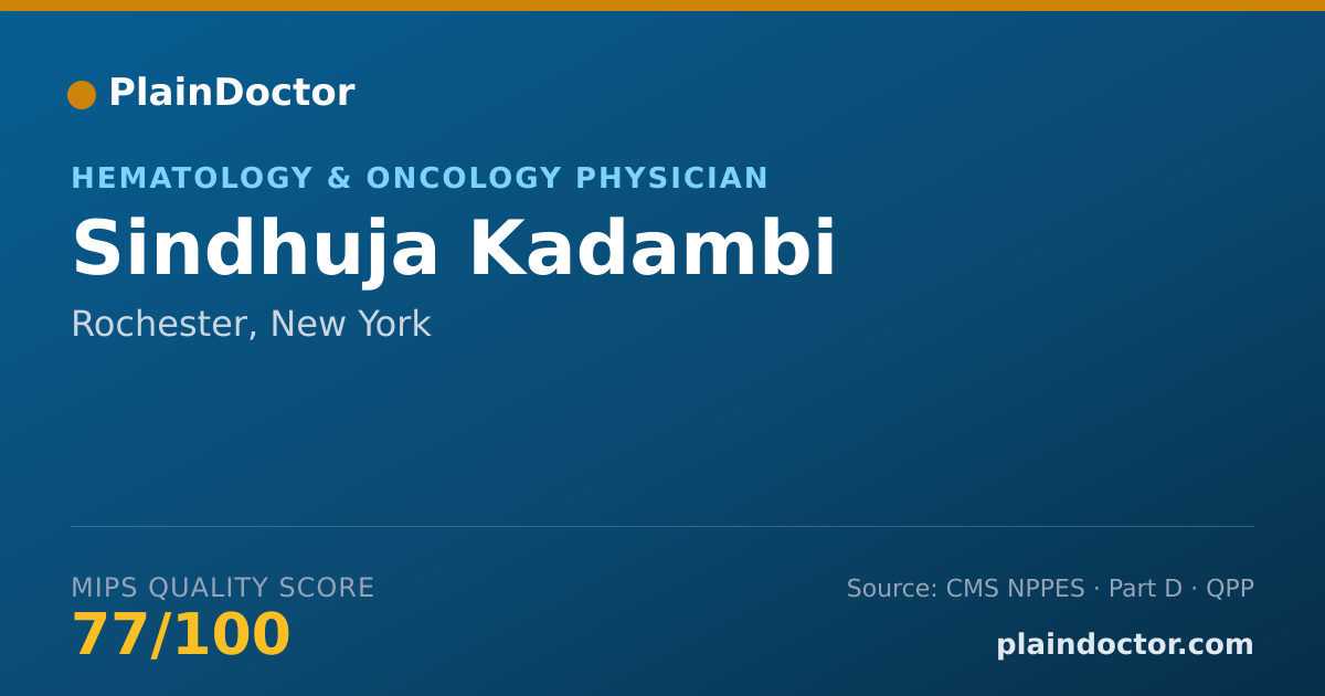 Shareable card for Sindhuja Kadambi - Hematology & Oncology Physician, Rochester, NY