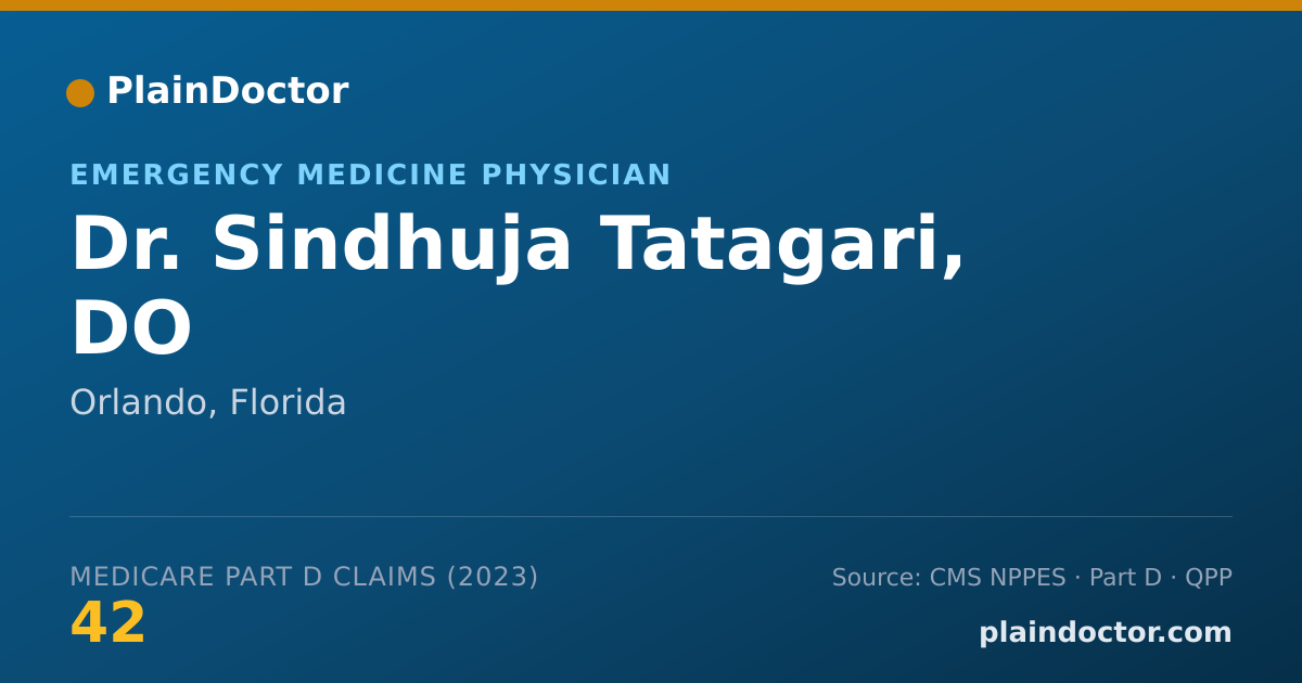 Shareable card for Sindhuja Tatagari, DO - Emergency Medicine Physician, Orlando, FL