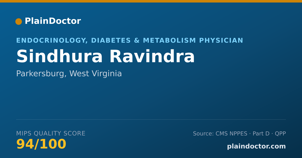 Shareable card for Sindhura Ravindra - Endocrinology, Diabetes & Metabolism Physician, Parkersburg, WV