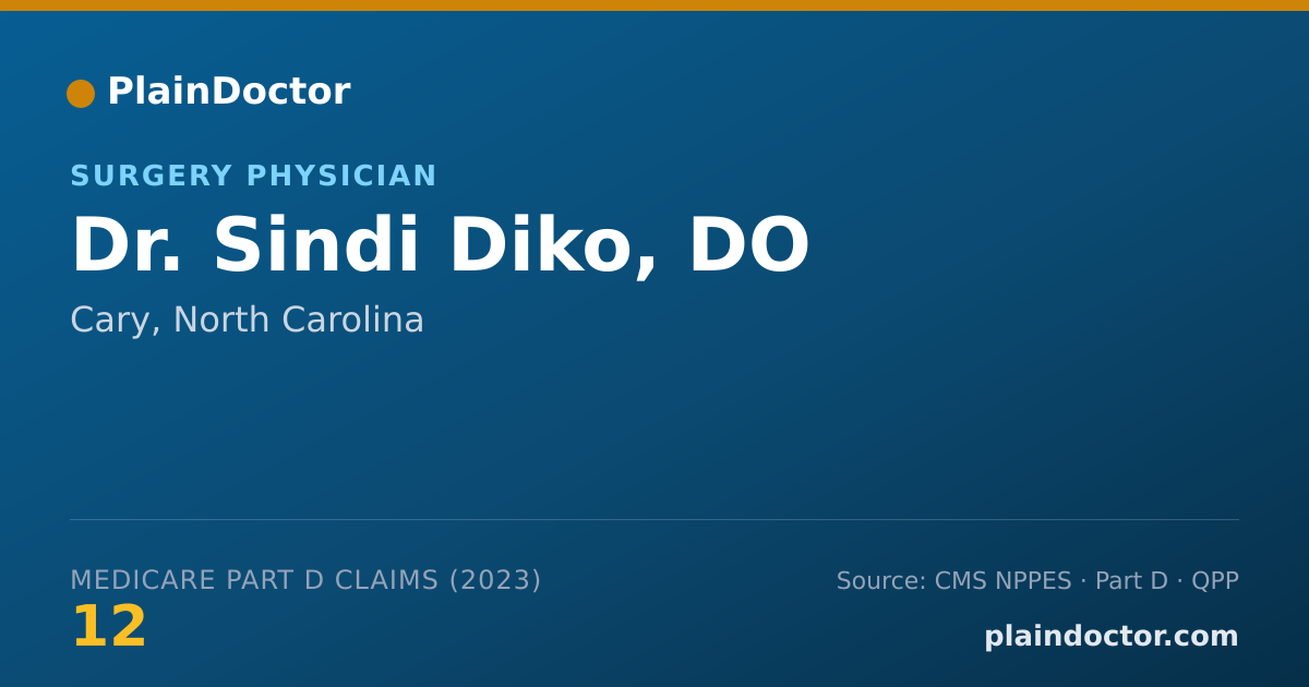 Shareable card for Sindi Diko, DO - Surgery Physician, Cary, NC