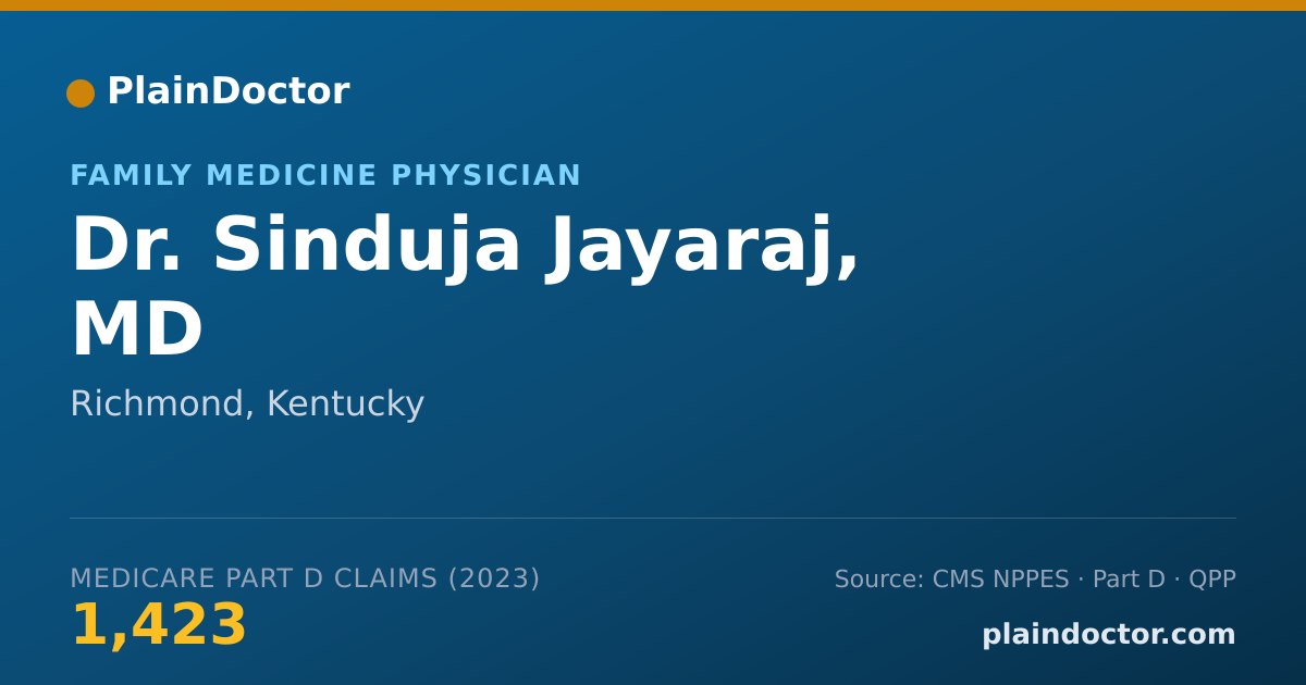 Shareable card for Sinduja Jayaraj, MD - Family Medicine Physician, Richmond, KY