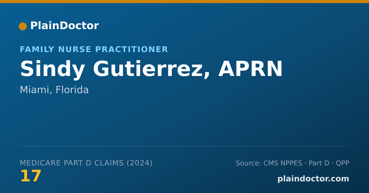 Shareable card for Sindy Gutierrez, APRN - Family Nurse Practitioner, Miami, FL