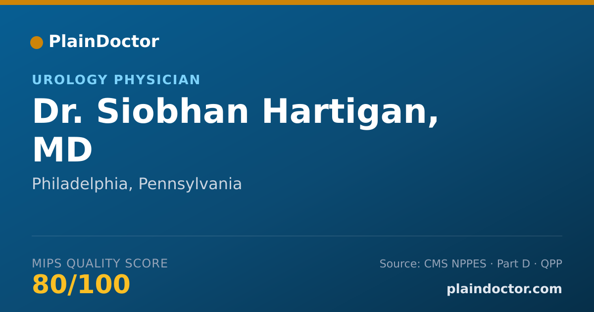 Shareable card for Siobhan Hartigan, MD - Urology Physician, Philadelphia, PA