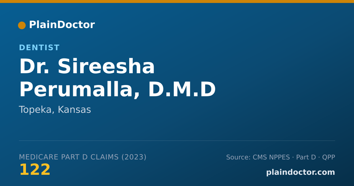 Shareable card for Sireesha Perumalla, D.M.D - Dentist, Topeka, KS