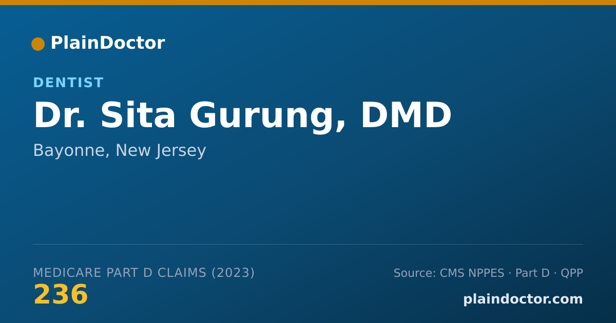 Shareable card for Sita Gurung, DMD - Dentist, Bayonne, NJ
