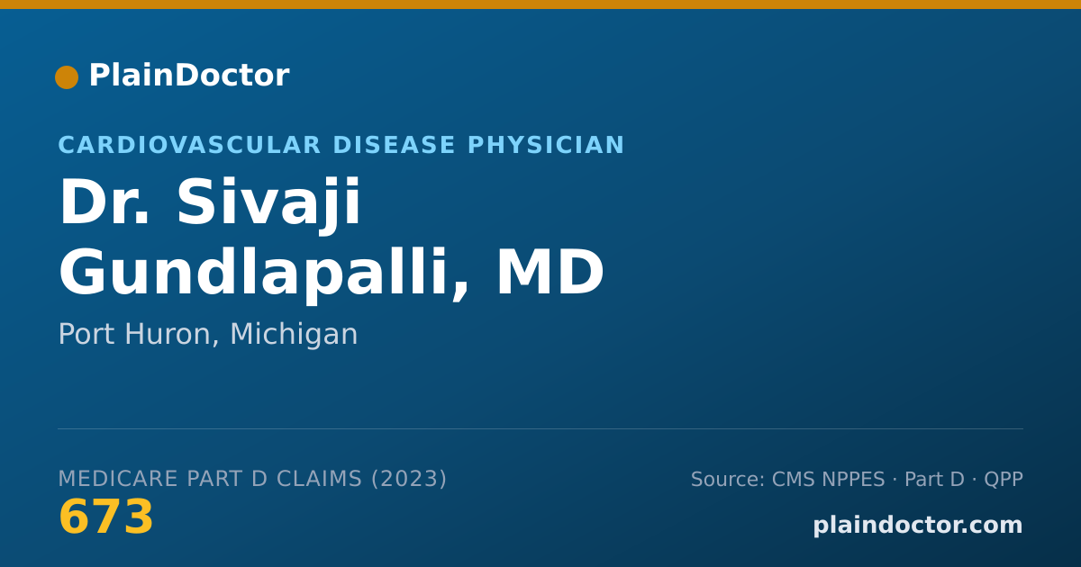 Shareable card for Sivaji Gundlapalli, MD - Cardiovascular Disease Physician, Port Huron, MI