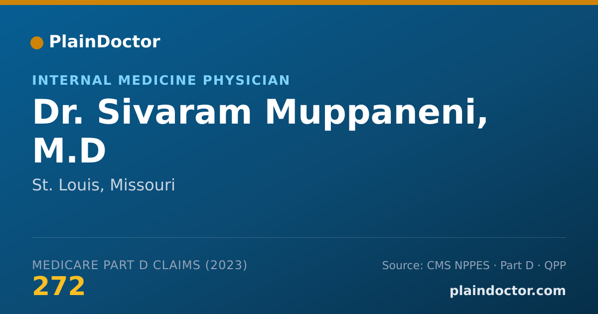 Shareable card for Sivaram Muppaneni, M.D - Internal Medicine Physician, St. Louis, MO