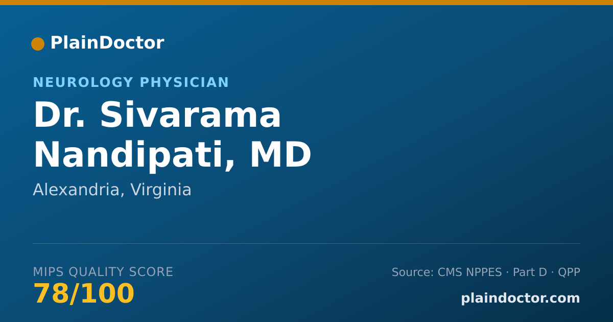 Shareable card for Sivarama Nandipati, MD - Neurology Physician, Alexandria, VA