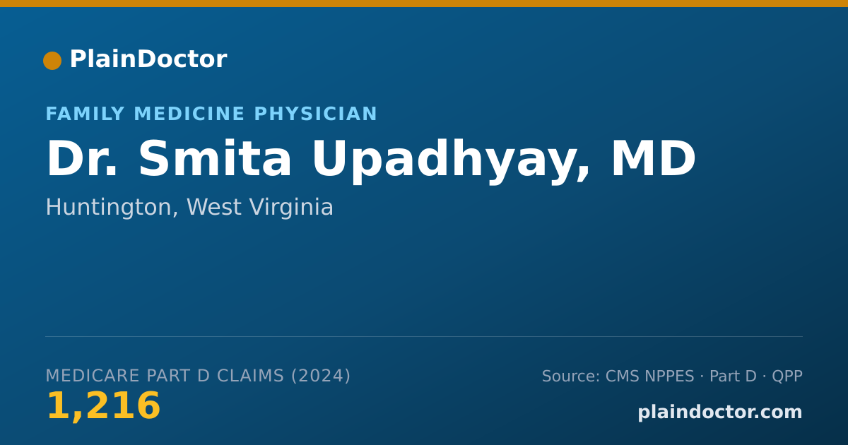 Shareable card for Smita Upadhyay, MD - Family Medicine Physician, Huntington, WV