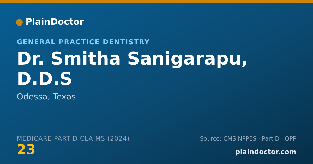 Shareable card for Smitha Sanigarapu, D.D.S - Dentist, Odessa, TX